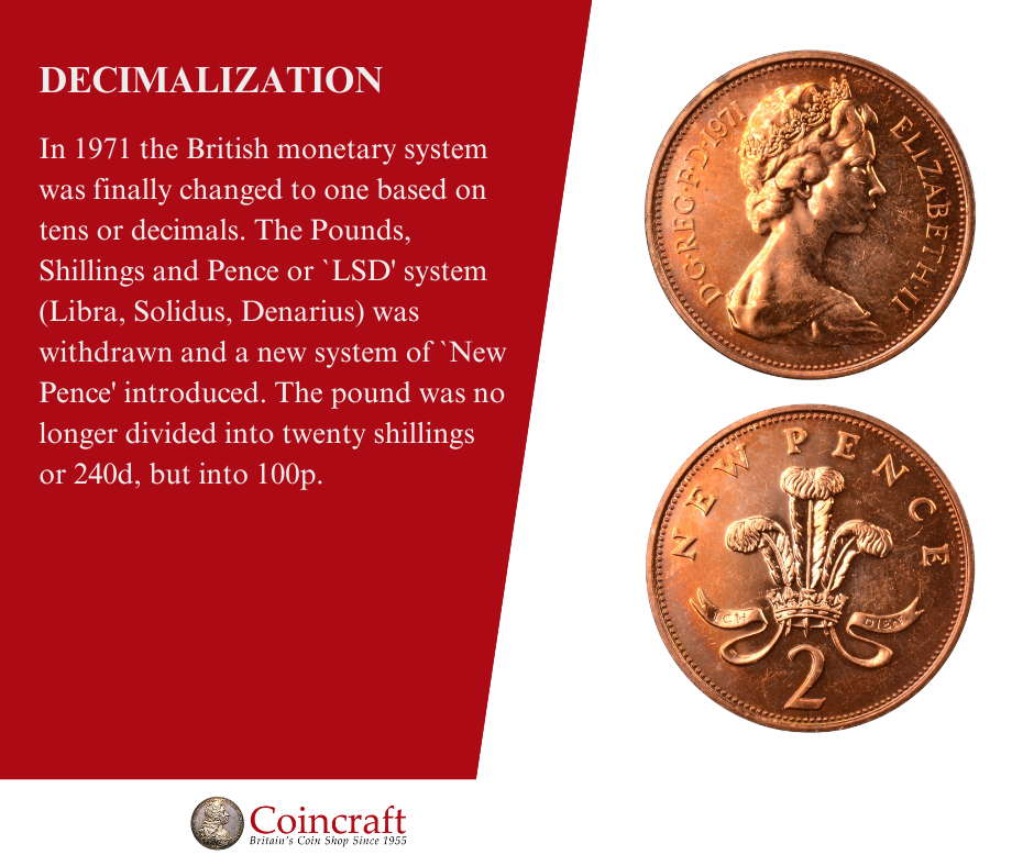 Decimilization - Coincraft